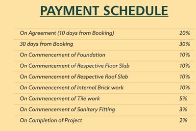 Project Image of 0.0 - 910.0 Sq.ft 2 BHK Apartment for buy in Vikaan Sai Kudil