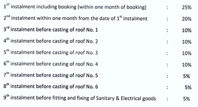 Project Image of 800.0 - 899.0 Sq.ft 3 BHK Apartment for buy in Vijaya Imperial Tower