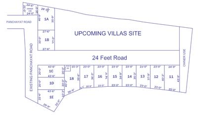 Project Image of 800.0 - 1168.0 Sq.ft Residential Plot Plot for buy in VLC Karikala Cholan Nagar