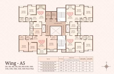 Project Image of 719.0 - 1028.0 Sq.ft 2 BHK Apartment for buy in ARV Richvue