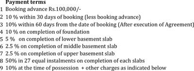 Project Image of 332.0 - 1217.0 Sq.ft 1 BHK Apartment for buy in Hiranandani Queensgate