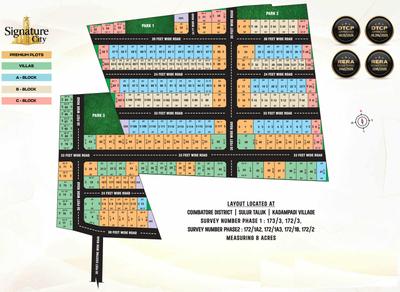 Project Image of 600.0 - 2180.0 Sq.ft Residential Plot Plot for buy in Signature City Phase II