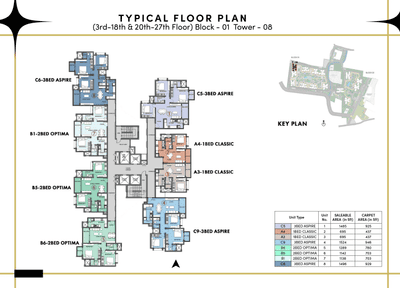 Project Image of 695.0 - 2774.0 Sq.ft 1 BHK Apartment for buy in Prestige Southern Star