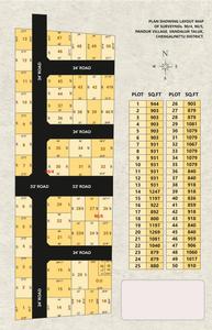 Project Image of 800.0 - 1269.0 Sq.ft Residential Plot Plot for buy in Velan Avenue