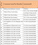 Mistry 9PBR Tower C1 Construction Linked Payment (CLP) 1