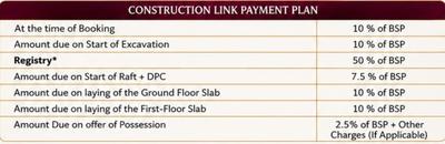 Project Image of 675.0 - 900.0 Sq.ft 2 BHK Villa for buy in Paradise Shree Ram Vatika