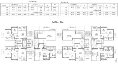 Project Image of 0.0 - 525.0 Sq.ft 2 BHK Apartment for buy in Lifestyle Royal Oak B1B2 A1 A2A3