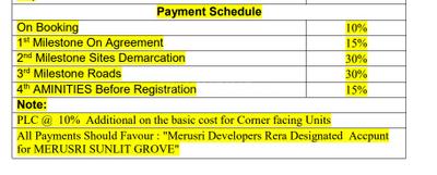 Project Image of 0.0 - 2000.0 Sq.ft 3 BHK Villa for buy in Merusri Sunlit Grove Phase 1