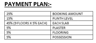 Project Image of 2675.0 - 3025.0 Sq.ft 3.5 BHK Apartment for buy in Kalp Nishang II