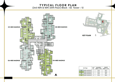 Project Image of 695.0 - 2774.0 Sq.ft 1 BHK Apartment for buy in Prestige Southern Star