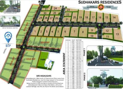 Project Image of 1200.0 - 2254.0 Sq.ft Residential Plot Plot for buy in Sudhagars Residencies