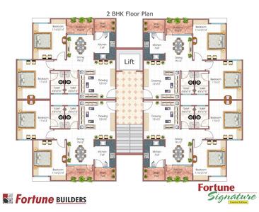 Project Image of 1133.0 - 1569.0 Sq.ft 2 BHK Apartment for buy in Fortune Signature