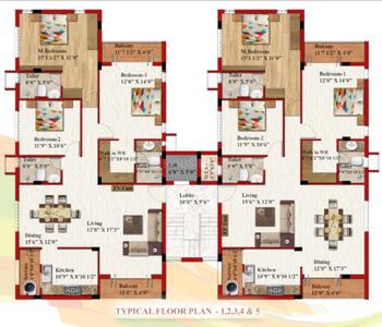 KCee Block 10 Block 10 Cluster Plan 2