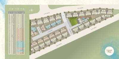 Project Image of 1092.0 - 1573.0 Sq.ft 4 BHK Villa for buy in Vedant Villas II
