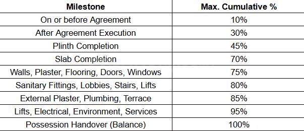 Aware Radhe Main Image 1