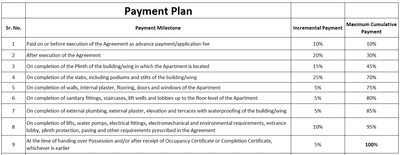 Project Image of 419.04 - 632.6 Sq.ft 1 BHK Apartment for buy in Manasvi Swastik Swaraj B