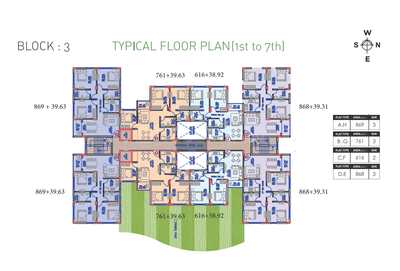Project Image of 872.0 - 1260.0 Sq.ft 2 BHK Apartment for buy in Sonika Sabuj Swapno