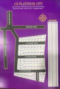 Project Image of 812.0 - 1499.0 Sq.ft Residential Plot Plot for buy in Sri GR Platinum City