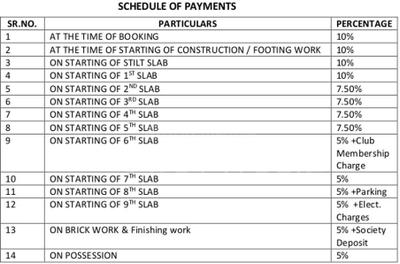 Project Image of 628.0 - 1830.0 Sq.ft 1 BHK Apartment for buy in  Kohinoor Residency