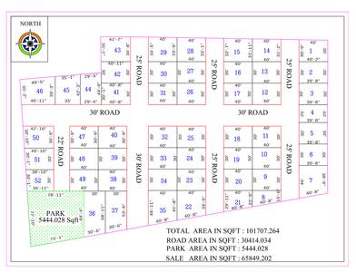 Project Image of 636.48 - 1962.888 Sq.ft Residential Plot Plot for buy in Brindavan Garden