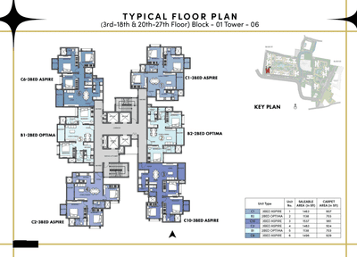 Project Image of 695.0 - 2774.0 Sq.ft 1 BHK Apartment for buy in Prestige Southern Star