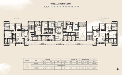 Project Image of 982.64 - 1409.75 Sq.ft 2 BHK Apartment for buy in Kunal The Canary Sky Oasis Phase 1