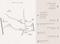 Red Stone Azara Residences Location Plan 2