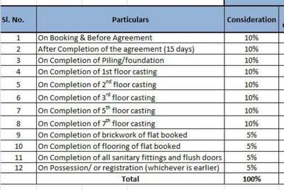 Project Image of 976.0 - 1912.0 Sq.ft 2 BHK Apartment for buy in Manor Priva