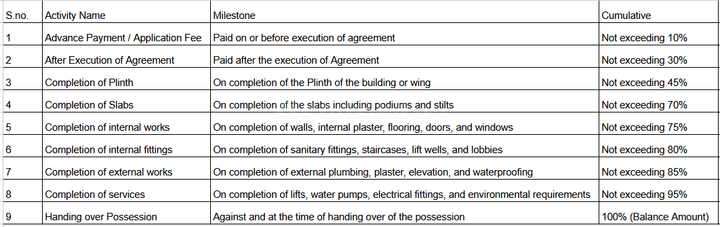 Gallery Cover Pic of Unique Prestigia