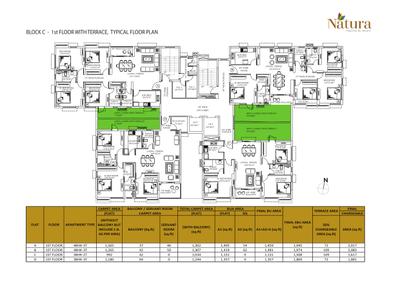Project Image of 1805 Sq.ft 4 BHK Apartment / Flat for sale in New Alipore for Rs. 21500000
