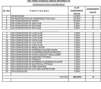 Project Image of 424.0 - 638.95 Sq.ft 1 BHK Apartment for buy in Swastik Iris