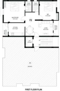 Project Image of 709.0 - 1200.0 Sq.ft 2 BHK Apartment for buy in Sree Sai Estancia