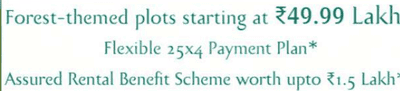 Project Image of 900.0 - 1800.0 Sq.ft Residential Plot Plot for buy in Godrej Woodland Phase 1