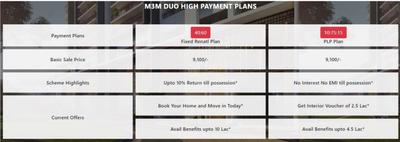 Project Image of 1261.0 - 1433.0 Sq.ft 2 BHK Apartment for buy in M3M Duo High