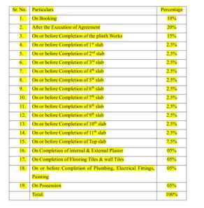 Project Image of 366.0 - 806.0 Sq.ft 1 BHK Apartment for buy in Gami Mirava