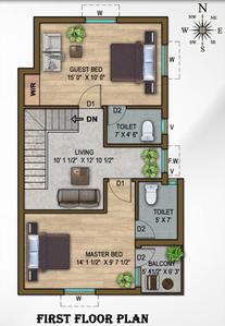 Project Image of 1430.0 - 1564.0 Sq.ft 3 BHK Villa for buy in Greenway Kurinji