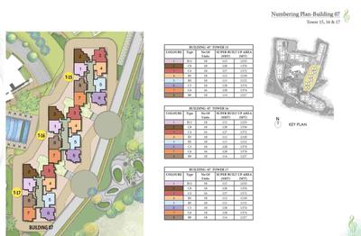 Project Image of 644.0 - 2467.0 Sq.ft 1 BHK Apartment for buy in Prestige Song Of The South Phase 1