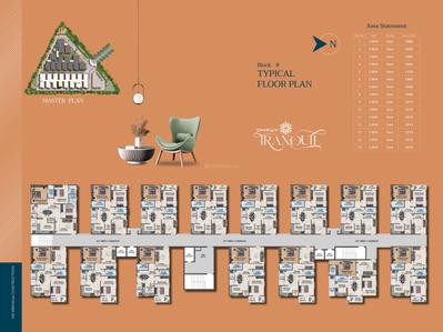 Project Image of 1055.0 - 1840.0 Sq.ft 2 BHK Apartment for buy in Sri Srinivasa Dhruv Tranquil