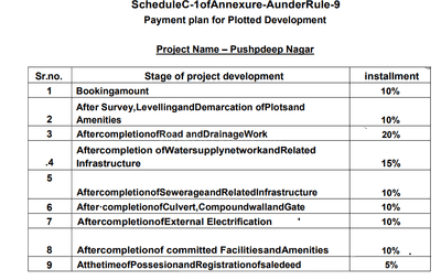 Shivay Pushpdeep Nagar Construction Linked Payment (CLP) 1