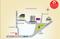 Asian Amaranta Location Plan 3