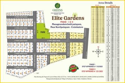 Project Image of 600.0 - 1350.0 Sq.ft Residential Plot Plot for buy in Greens Elite Gardens