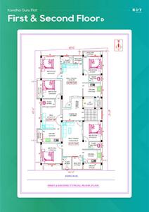 Project Image of 554.0 - 1125.0 Sq.ft 1 BHK Apartment for buy in Kandha Guru Flats