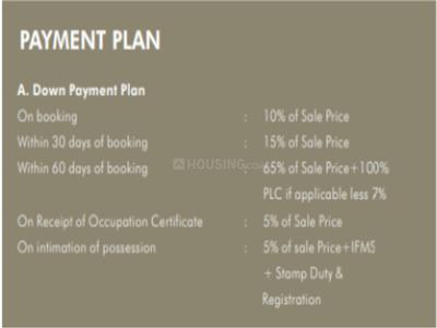 Project Image of 539.06 - 7200.0 Sq.ft Residential Plot Plot for buy in Ramprastha City