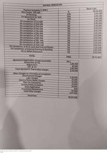 Project Image of 320.55 - 330.45 Sq.ft 1 BHK Apartment for buy in Shivraj Vrindavan