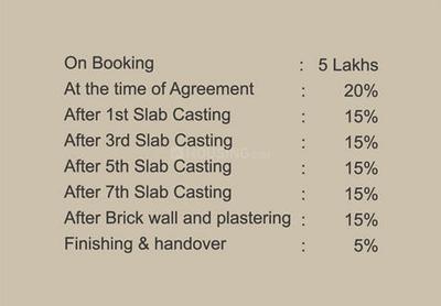 Project Image of 1005.0 - 1414.0 Sq.ft 2 BHK Apartment for buy in Rashi Shree Tower