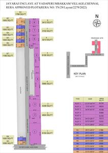 Project Image of 1000.0 - 8150.0 Sq.ft Residential Plot Plot for buy in Jayaraj Enclave