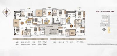 Project Image of 945.0 - 1474.0 Sq.ft 2 BHK Apartment for buy in DAC Napa Valley