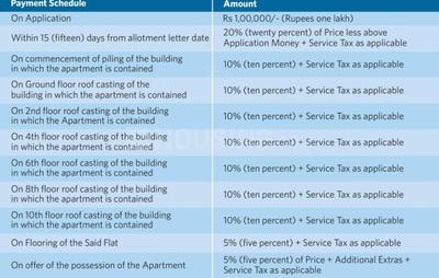 Project Image of 800.0 - 1288.0 Sq.ft 2 BHK Apartment for buy in Siddha Waterfront Phase II
