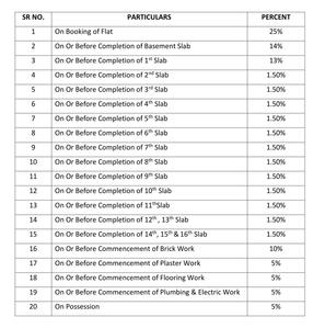 Project Image of 450.0 - 702.0 Sq.ft 1 BHK Apartment for buy in Matrix Imperial