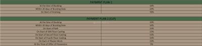Project Image of 1108.0 - 1910.0 Sq.ft 2 BHK Apartment for buy in Lotus Heights